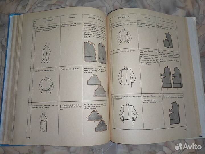 Книга Учись шить СССР