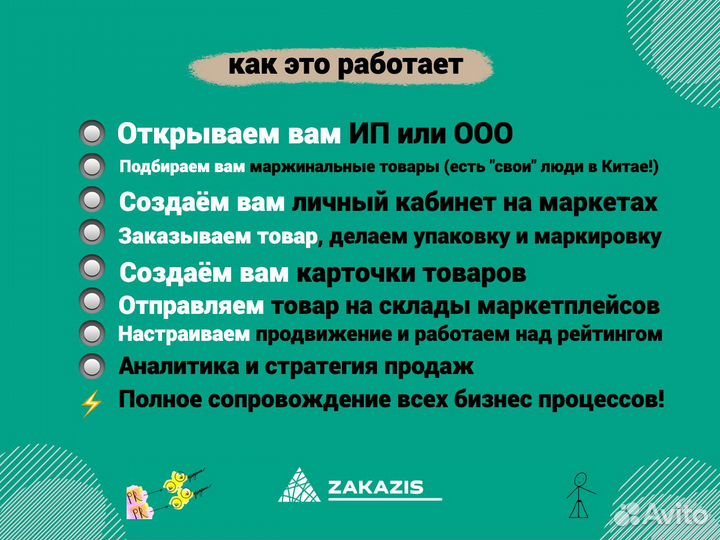 Бизнес на wildberries и ozon