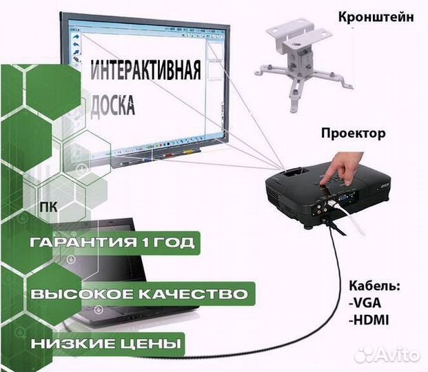 Сенсорная доска 102