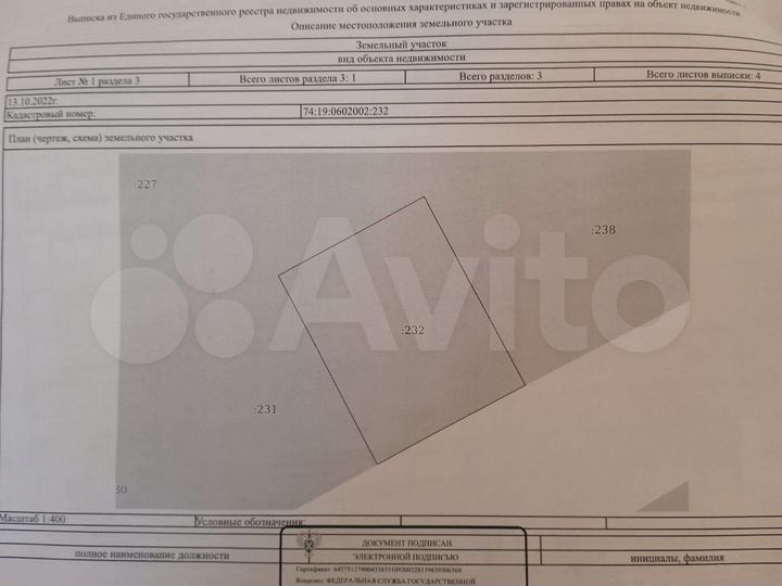 Участок 6,2 сот. (СНТ, ДНП)