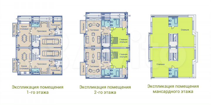 Таунхаус 269,4 м² на участке 1,8 сот.