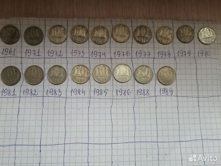 Монеты СССР 10копеек