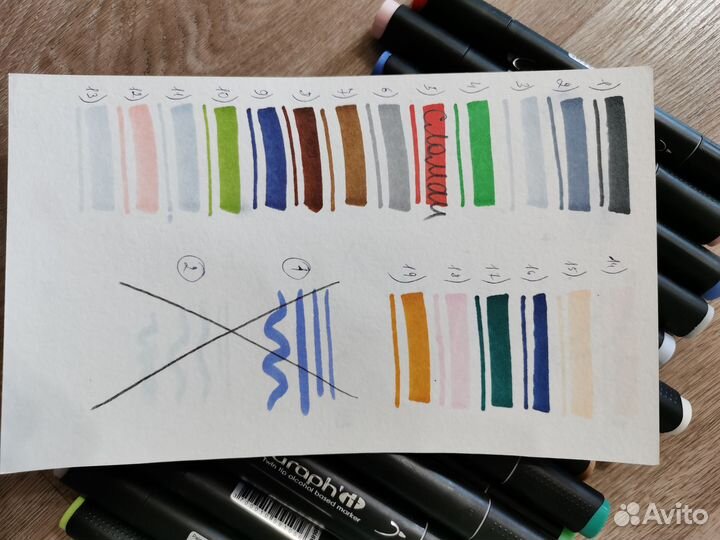 Спиртовые маркеры для рисования