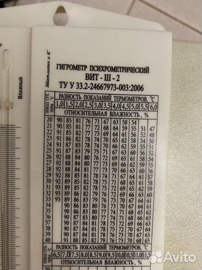 Гигрометр психрометрический вит 2