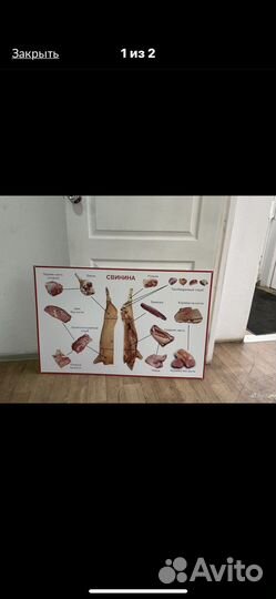 Помощь в открытии бизнеса