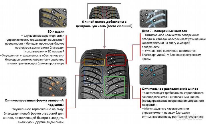 Kumho WinterCraft Ice WI31 225/60 R16 102T