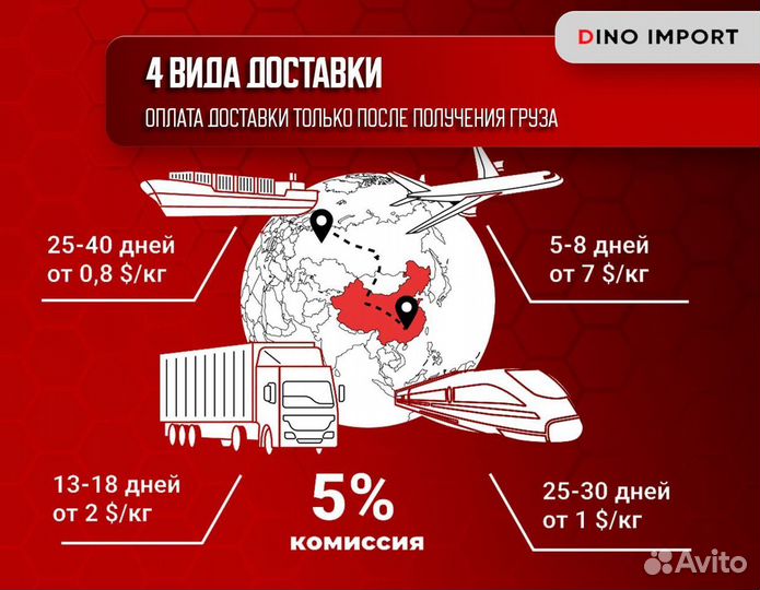 Посредник в Китае. Карго доставка из Китая. Байер