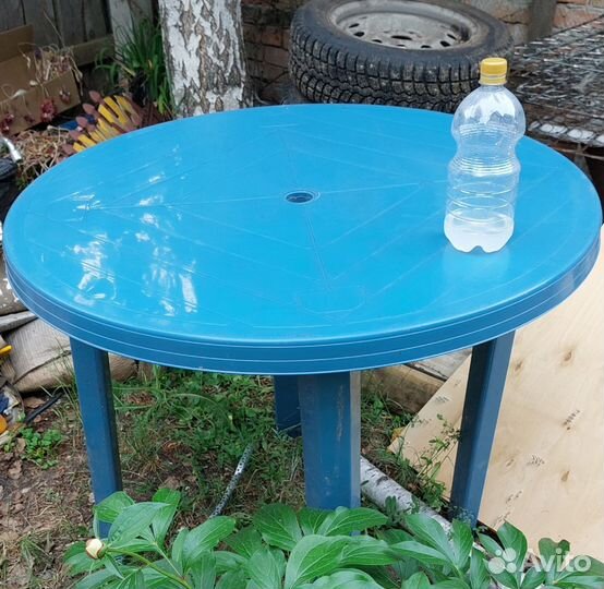 Пластиковая мебель для сада и дачи