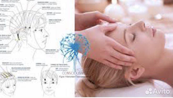 Энергетический массаж Accses bars
