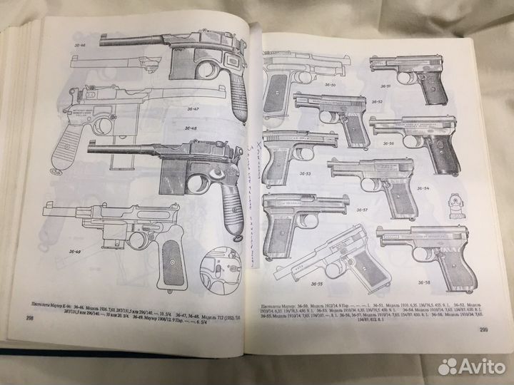 Католог мирового стрелкового оружия