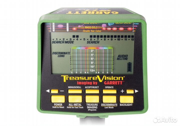 Грунтовый металлоискатель garrett GTI 2500