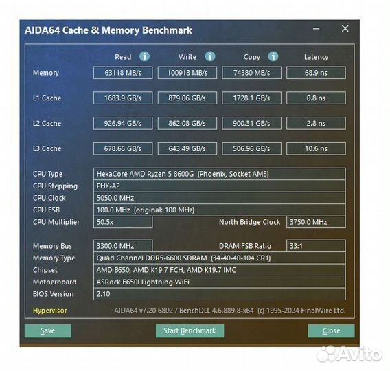 Asrock B650I + G.Skill Trident Z5 RGB DDR5 6600