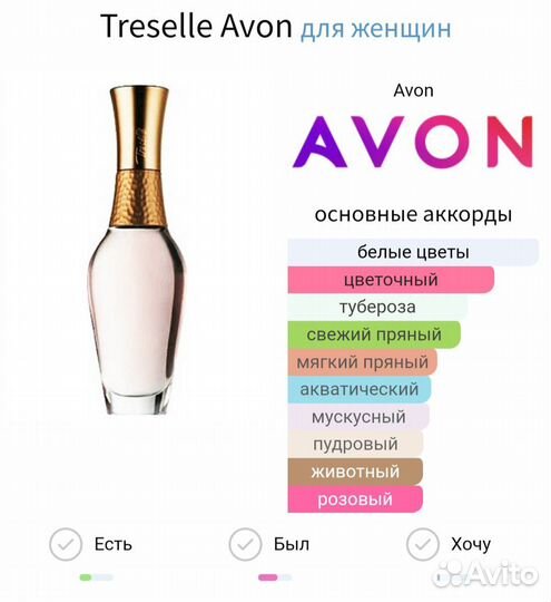 Treselle Avon туалетная вода, парфюм, духи