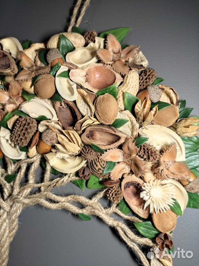 Картина, панно