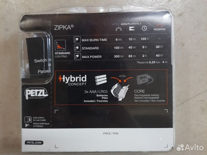 Фонарь petzl zipka