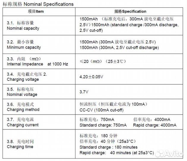 Высокотоковые аккумуляторы 18650 1500mAh