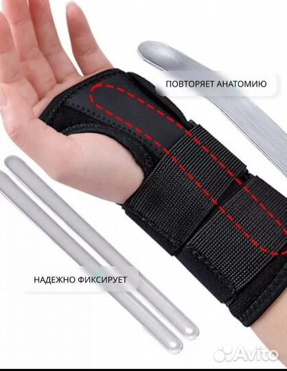 Ортез(лангетка) на лучезапястный состав правый