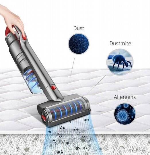 Беспроводной пылесос Jimmy JV65 новыйгарантия