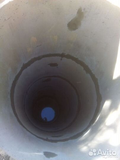 Колодец, водопровод, канализация