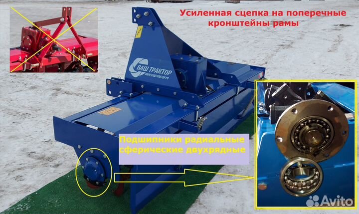 Почвофреза ВАШ ТРАКТОР ФРН-210, 2023