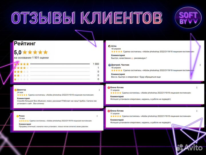 Adobe photoshop 2015/2023 лицензия вечная