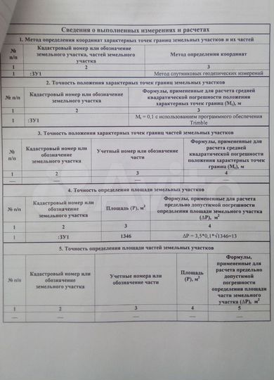 Участок 13,5 сот. (ИЖС)