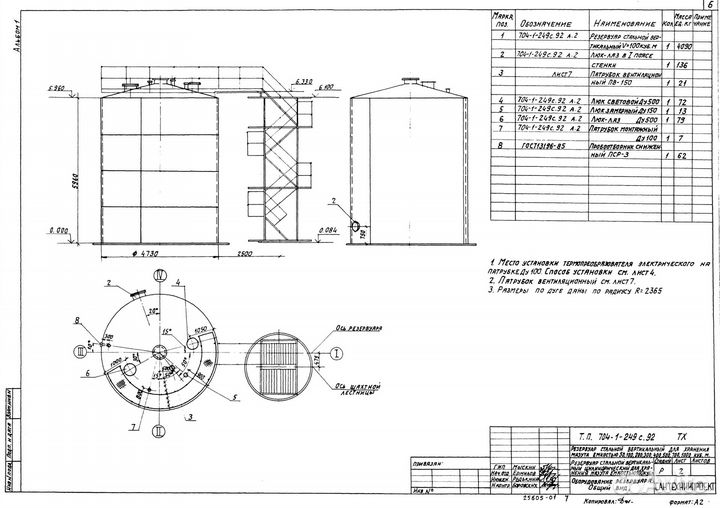 Резервуар вертикальный стальной. рвс