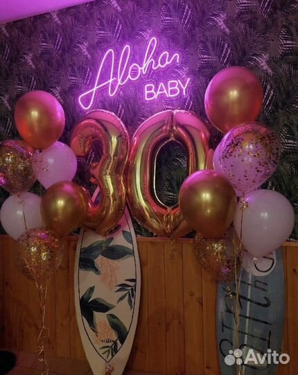 Гелиевые шары