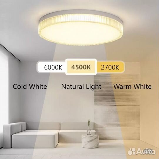 Светодиодные светильники двух видов