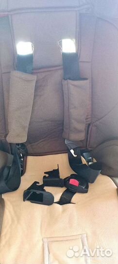 Детское автокресло 9 до 36 кг isofix