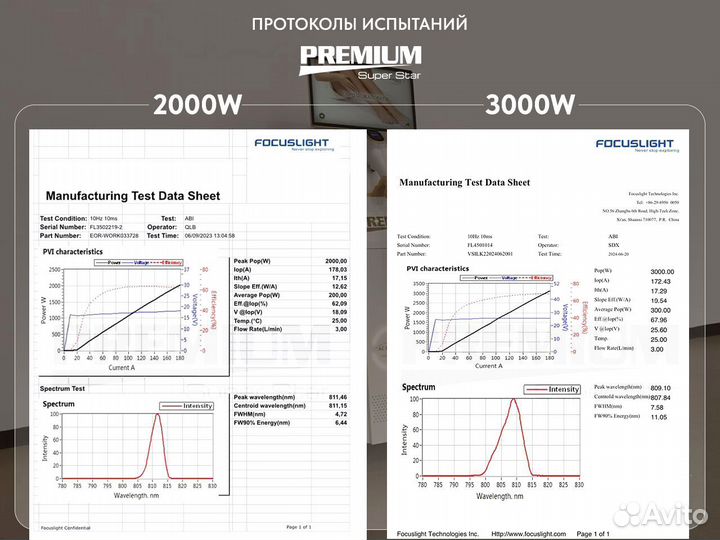 Лазер для эпиляции 3000Вт