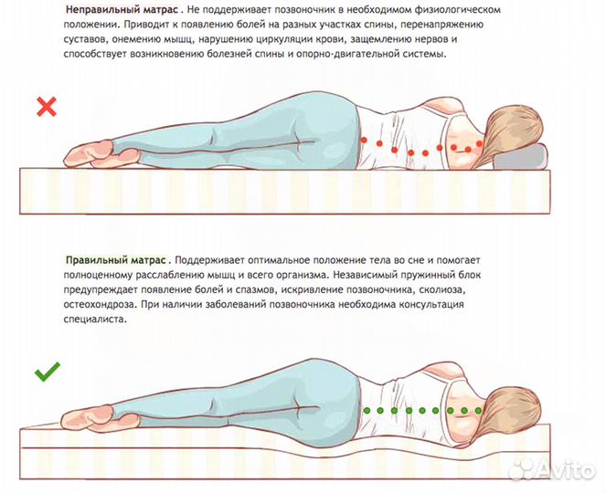 Матрас ортопедический 160х201