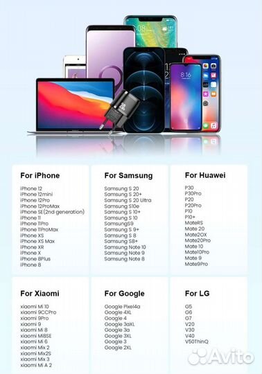 Зарядное устройство на iPhone QC 3.0,4.0