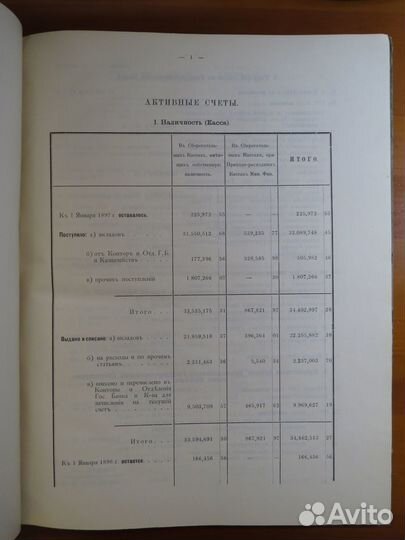 Сберкассы в 1897 году отчет 1898 редкое издание