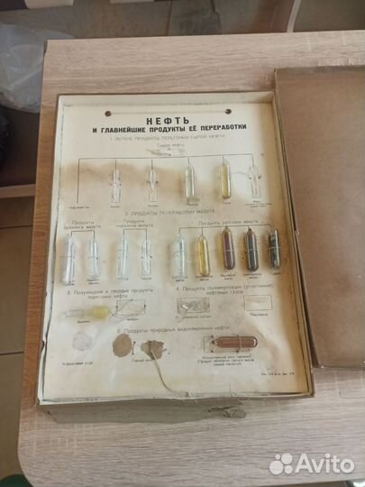 Нефть и её продукты 1962 год