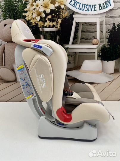 Автокресло с 0 до 25 кг