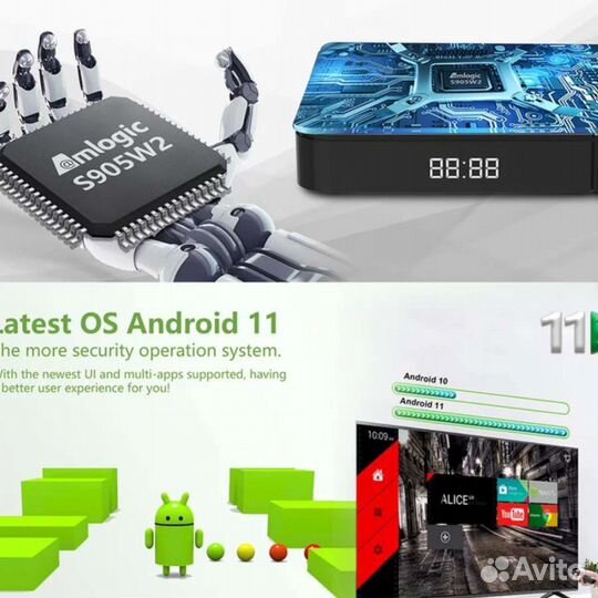 Android tv box tanix W2,S905w2, (2-16Gb) Android11