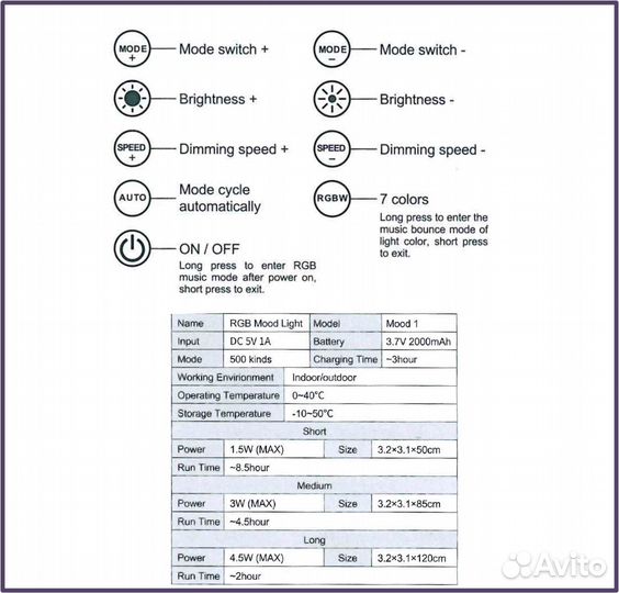 RGB видеосвет меч Luxceo120 см