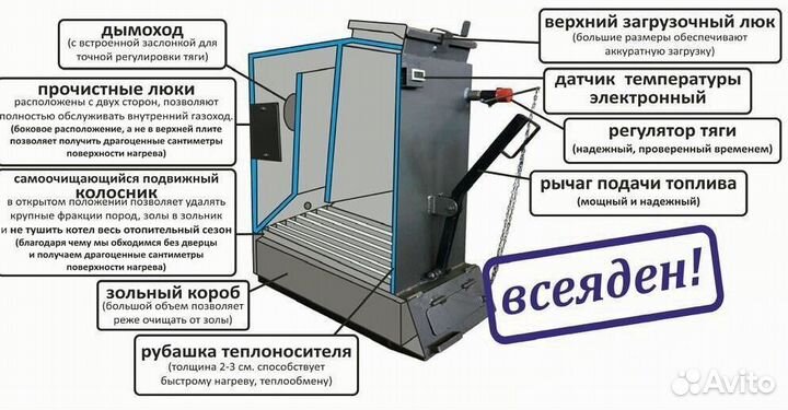 Твердотопливный котел длительного горения