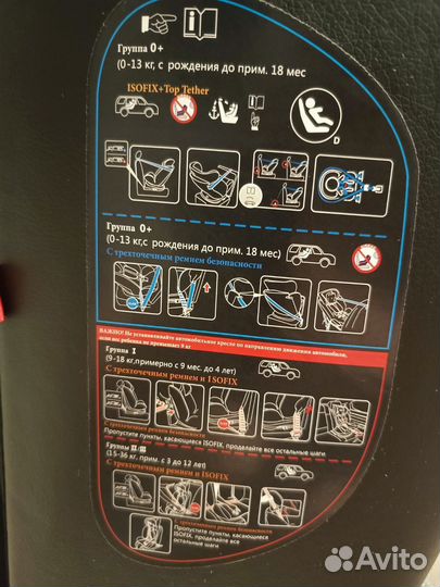 Детское автокресло от 0 с isofix