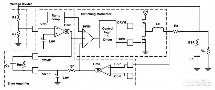 Микросхема TPS51222