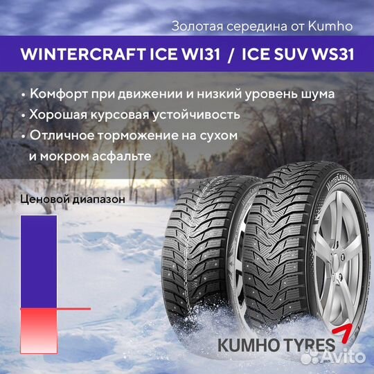Kumho WinterCraft SUV Ice WS31 215/70 R16 100T