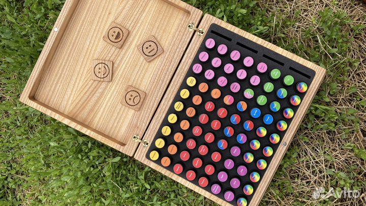 Аромадиагностика эфирными маслами