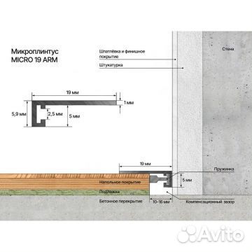 Laconistiq Micro 19 ARM Черный анод. 2450х19х5.5