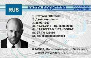 Изготовление карты c скзи
