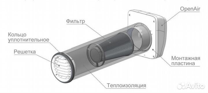 Бризер Vakio OpenAir + Монтаж (Вакио опенэйр)