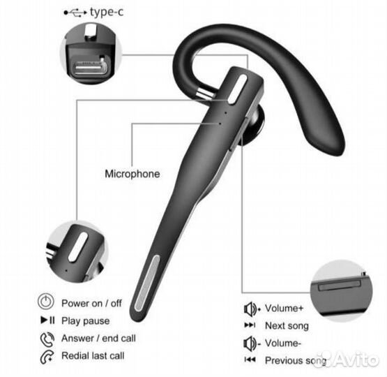 Беспроводные наушники