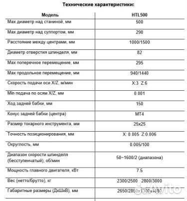 Токарный станок с чпу