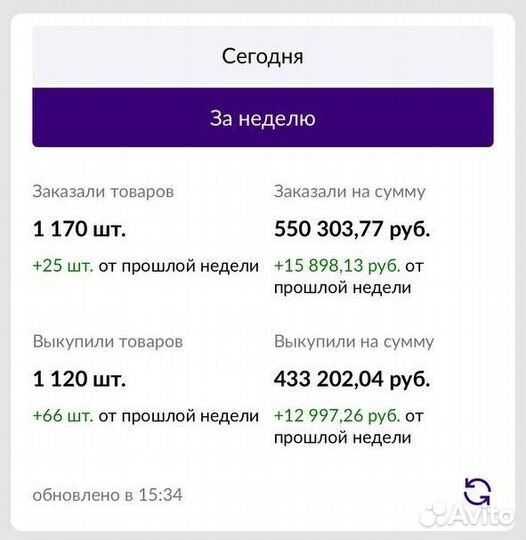 Менеджер по работе с маркетплейсами