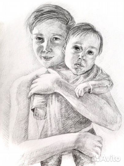 Портрет по фото на заказ